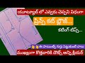        prince cut blouse cutting for biggners