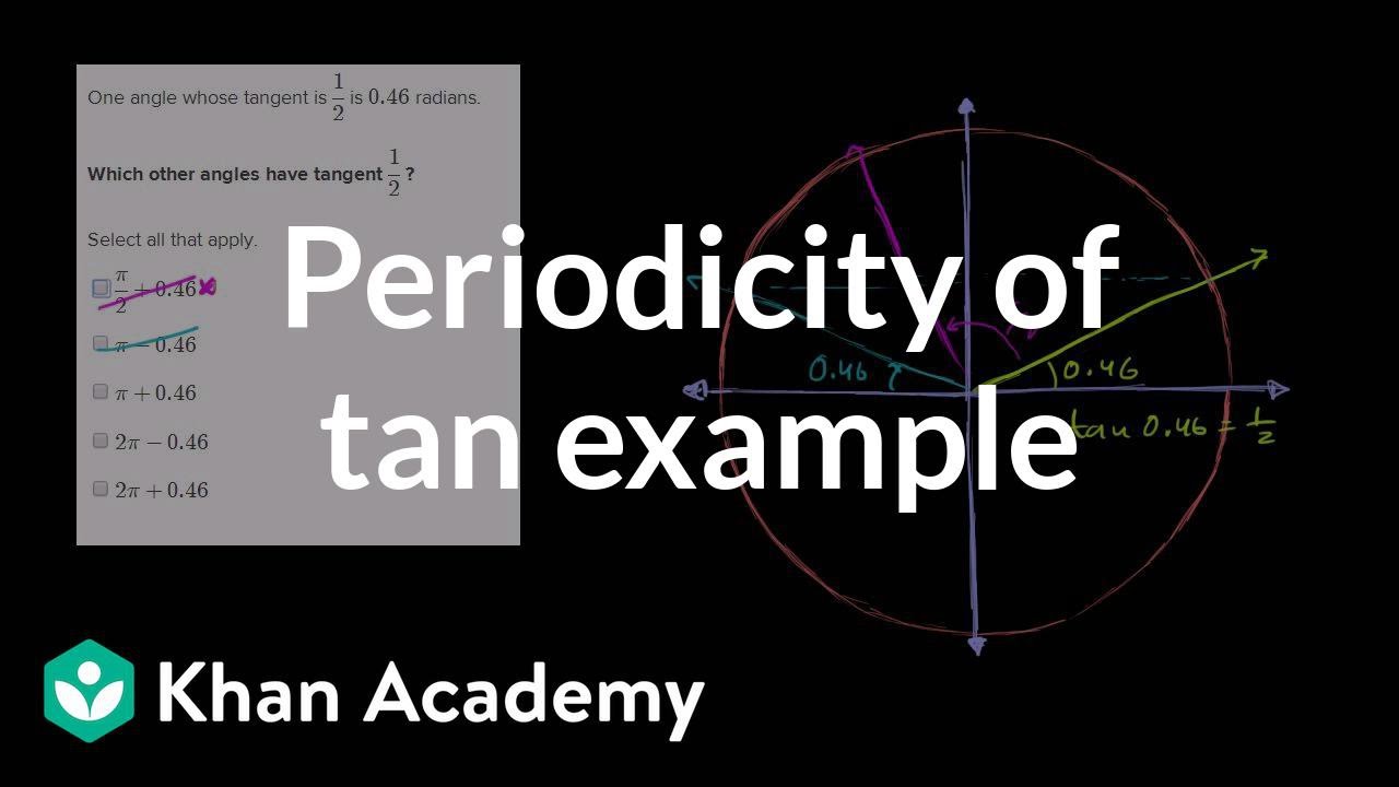 Periodicity Of Tan Example Trig Identities And Examples periodicity-of-tan-example-trig-identities-and-examples