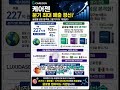 케어젠 기업 브리핑 | 분기 최대 매출, 진짜 시작은 2분기입니다