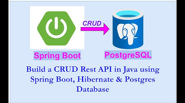 Build a CRUD Rest API in Java using Spring boot, Hibernate & Postgres Database