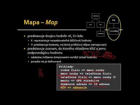 Video: Zachováva hashmap poradie vloženia?