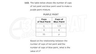 SHSAT 2025 | Test A | Problem 112 - IN 30 SECONDS OR LESS