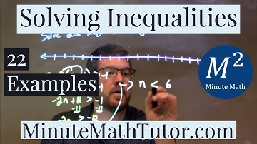 Solving Inequalities | 22 Examples