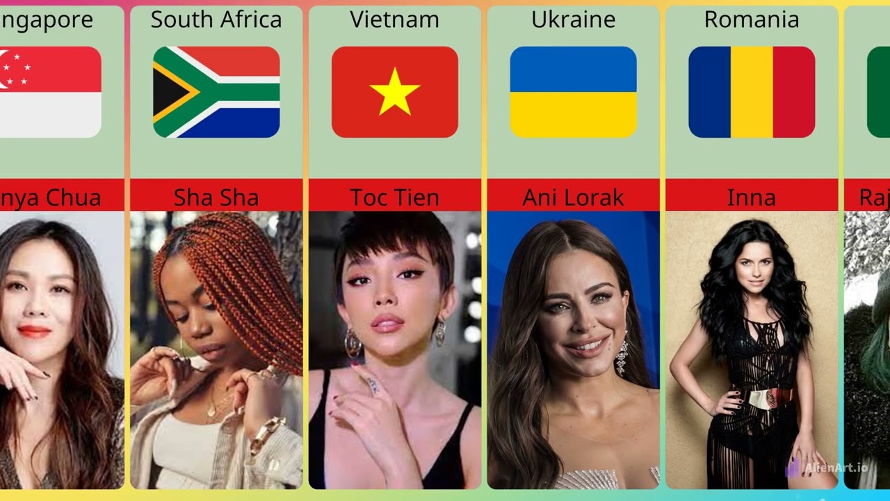 Famous Female Singers From Different Countries Part 2 World Famous Female Singers From Different Countries Part 2 World