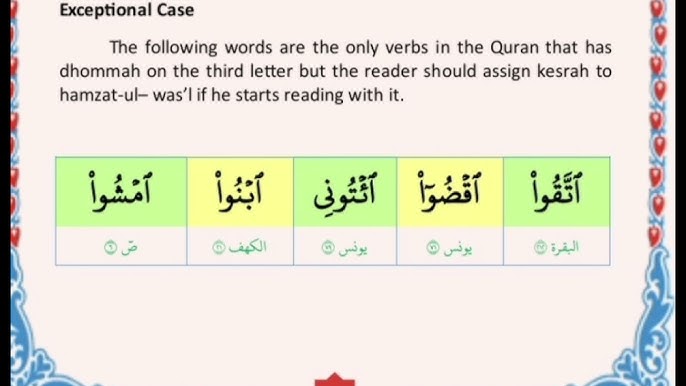 Our final quiz for our starting on hamzatul wasl series. If you're