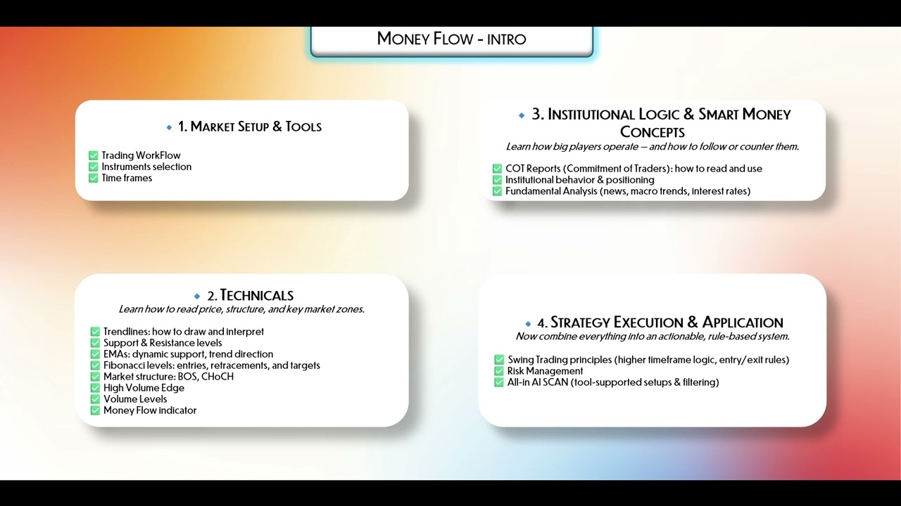 money flow intro — Transcript