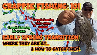 Crappie Fishing 101: Early Spring Crappie - Where they are & How to catch them