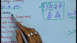 Lec-15 logic synthesis  - tools perspective.wmv