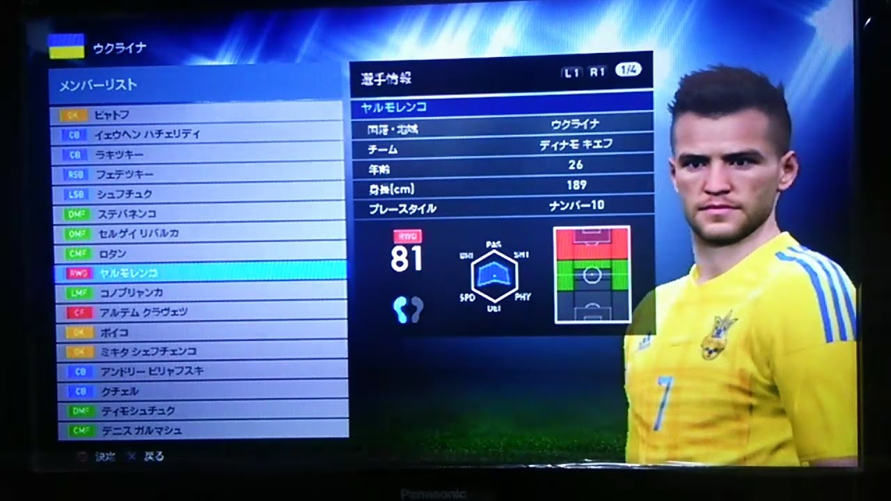 ウイイレeuro16 ウクライナ代表 Ukraine National Team Pes Euro16 Youtube