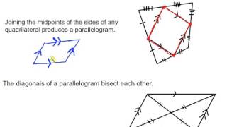 MPM1D 7.5 Midpoints and Diagonals in Quadrilaterals Video 1