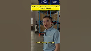 #shorts Understand the meaning of AiTEN model numbers #agv #automation