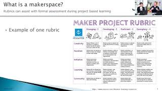 Ideas for tying SEL into your makerspace | Nasco Education
