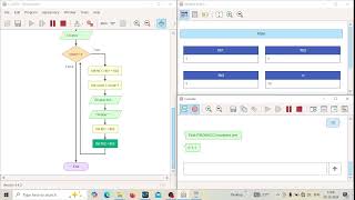 flowchart - print first N FIBONACCI numbers