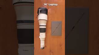 How big is the Canon RF 1200mm?