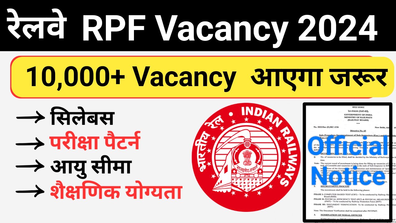 Railway RPF Vacancy 2024 RPF Constable/SI New Vacancy 2024, SYLLABUS