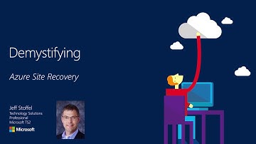 Key SMB Scenarios - #2: Azure Site Recovery