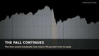 What Caused the 1929 Stock Market Crash | Explained in 2 Minutes