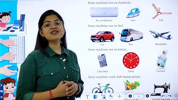 COMPUTER-1 | CH-1 : COMPUTER: AN AMAZING MACHINE