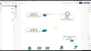 Famous CNT125 Campus Network Design Lab 1 Intro Part 1 Sp26 Wealth