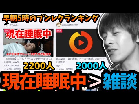 おおえのたかゆき、寝ているだけの男に負けてしまう【2022/06/25】