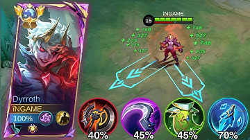REVAMPED DYRROTH NEW COOLDOWN BUILD LIFESTEAL AND HACK DAMAGE IS TOTALLY IMMORTAL!