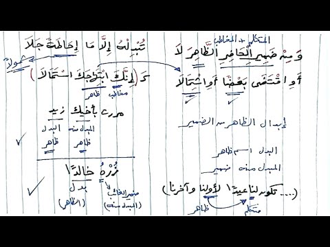 شرح ألفية ابن مالك 199 إبدال الظاهر من الضمير والبدل من اسم الاستفهام وإبدال الفعل من الفعل