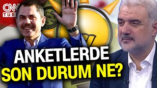 Ak Parti İstanbul İl Başkanı Osman Nuri Kabaktepe Cnn Türkte Büyük İstanbul Mitingi 24 Martta