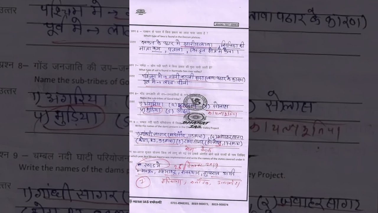 Mppsc Mains Answer Writing Practice । Mppsc lecture in hindi 