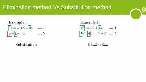 IGCSE Mathematics : Simultaneous Equation - Substitution vs Elimination