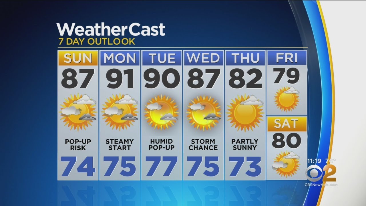 cbs new york weather New York Weather: CBS2 8/17 Nightly Forecast at 11PM