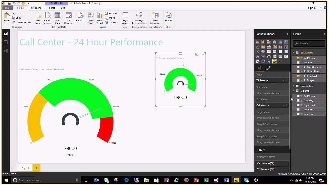 Annik Power Bi Custom Visual – Tachometer