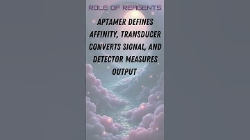 Aptamer-Based Biosensor