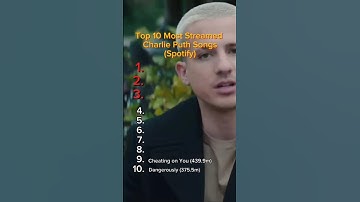 Top 10 Most Streamed Charlie Puth Songs (Spotify) #charlieputh #wizkhalifa #selenagomez #bts