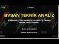 BVSAN Teknik Analiz Sunumu #bvsan