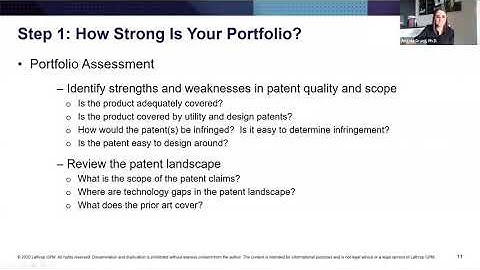 Monetizing Your Patent Portfolio