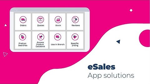 IQ Retail - eSales Video