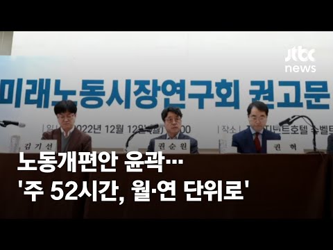 주 52시간 &amp;#39;월·연 단위로&amp;#39;…&amp;quot;<strong>탄력적</strong> 운용&amp;quot; vs &amp;quot;장시간 노동 심화&amp;quot; / JTBC News