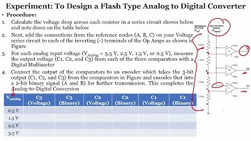 Analog to Digital Conversion Circuits and Experiment on 2-bit Flash Type ADC #swayamprabha #ch19