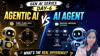 Day 6: Agentic AI vs AI Agents Explained Simply 🚀 | Beginner to Advanced Gen AI Series