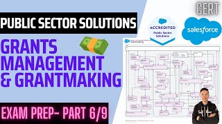 Salesforce Public Sector Solutions Exam 2025 (Part 6): Grants Management & Grantmaking | Deep Dive