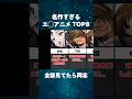 【名作】男が好きなアニメ8選