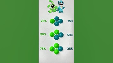 Smiling critters. Colour mixing. #asmr #diy #satisfying #oddlysatisfying