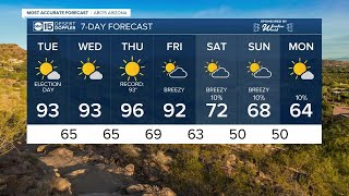 Showers possible in the high country
