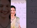 Intelligence mind game #Resigning #maths #ट्रिक्स #tricks #comptetiveexams