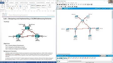 8.2.1.5 Lab - Designing and Implementing a VLSM Addressing Scheme
