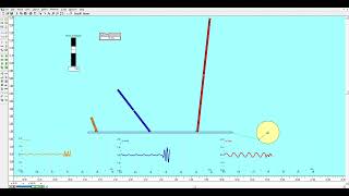 Working Model   Physical Pendulums inverted