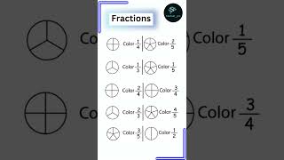 Fractions Made Easy ➗✨ | Learn Fast #shorts #viralshorts #youtubeshorts #easymaths  #maths #basic