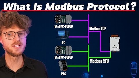 What Is Modbus Protocol? | Automation Myths Debunked