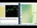 Video about how to copy signals Gold and XAUUSD.s for broker PUprime