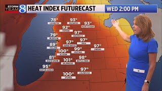 Storm Team 8 Forecast: Daybreak 082223